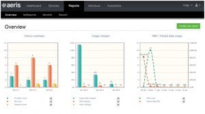 aeris-aerport-reports