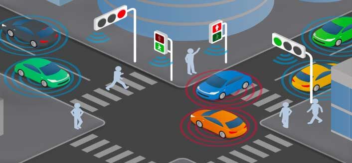 IoT on Green: How Audi is Using Vehicle-to-Infrastructure ...