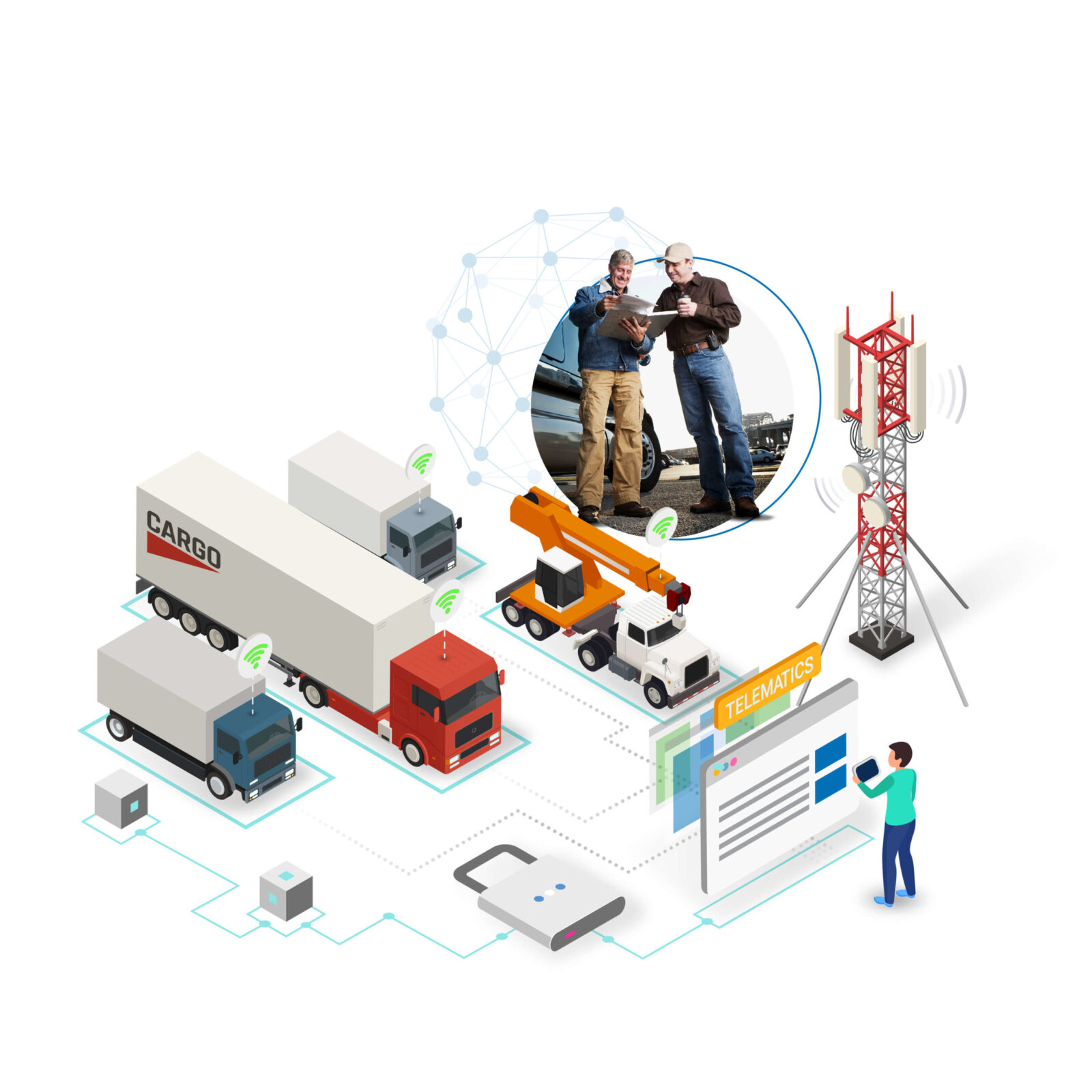 Fleet management through telematics